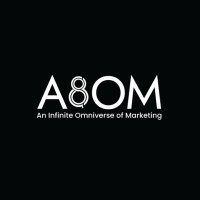 A8om logo - Similar company to Axis Communication