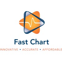 Fast Chart Inc