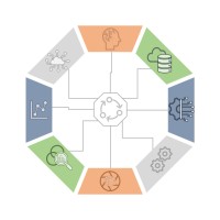 Indivo logo - Similar company to Hylography (Pty) Ltd.