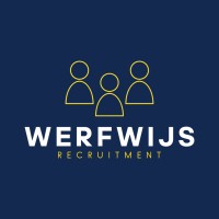Werfwijs