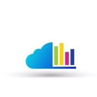 Marketing Cloud logo - Similar company to Xaop