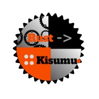 Rust Kisumu logo - Similar company to Rust Cameroon