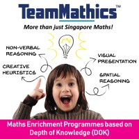 TeamMathics logo - Similar company to Pc Image
