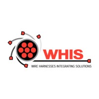 WHIS logo - Similar company to Secomex Logistikos