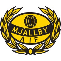 Mjällby AIF logo - Similar company to Degerfors If