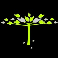 STW Ambiental logo - Similar company to Fórum Brasil De Gestão Ambiental