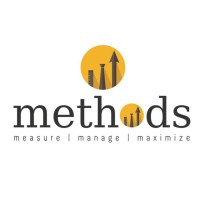 Methods Apparel Consultancy India Pvt. Ltd. logo - Similar company to Diverzent