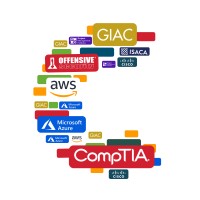 Certify Quickly logo - Similar company to (Isc)² Chapter Germany E. V.