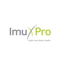 ImuPro Australia & New Zealand logo - Similar company to Factors Group Australia