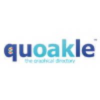 quoakle.com - the Graphical directory