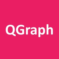QGraph (acquired by Appier) logo - Similar company to Edustack