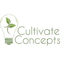 CultivateConcepts logo - Similar company to Roi: Revenue Of Inspiration
