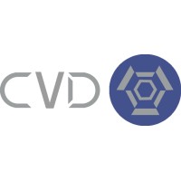 PT Cakra Vimana Diinamycx logo - Similar company to Vlr Consulting