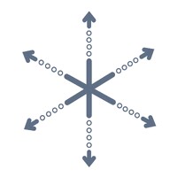 GlobalVET Practice Management Software logo - Similar company to Petpayuk