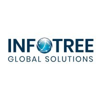 Infotree Global Solution. logo - Similar company to Mfcc