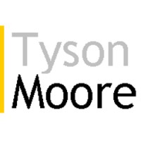 Tyson Moore logo - Similar company to Imprint Plc