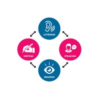 أكاديمية العلوم للاستشارات والتدريب logo - Similar company to مجموعة مهارات النجاح للاستشارات والتدريب