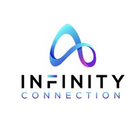 INFINITY CONNECTION logo - Similar company to Hr Professional Solution