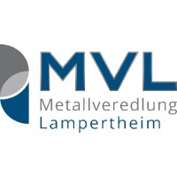 Metallveredlung Lampertheim logo - Similar company to Betzmann Galvanik - Real Gold