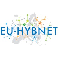 EU-HYBNET logo - Similar company to The European Centre Of Excellence For Countering Hybrid Threats
