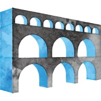 Facila Systems®