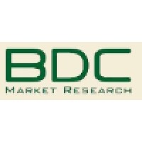 Bdc Market Research
