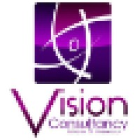 Vision