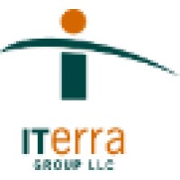 Iterra Group, Llc