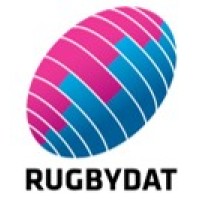 Rugbydat logo - Similar company to N.E.O. Soccer