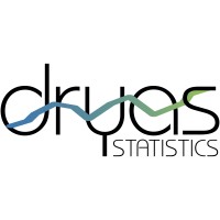 DRYAS Statistics logo - Similar company to Cistole