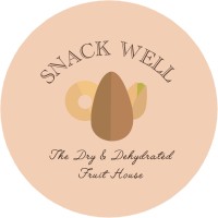 Snackwell logo - Similar company to Kyno Functional Drinks