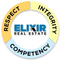 ELIXIR REAL ESTATE logo - Similar company to Housing & Conference Services | Mcmaster University