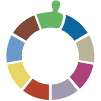 Belbin Netherlands logo - Similar company to Kiesjeor.Nl