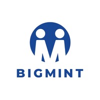 CoalMint (Now BigMint) logo - Similar company to Davis Index