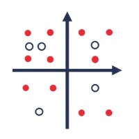 KYVA Analytics logo - Similar company to Telogical Systems