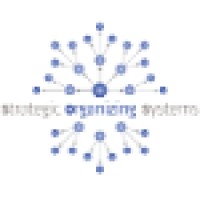 Strategic Organizing Systems, Llc