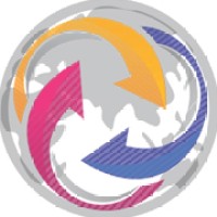 Interactive Trade Solutions logo - Similar company to Ccpl Developers Private Limited