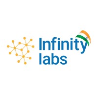 Infinity Labs India logo - Similar company to Srishta Technology