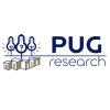 Politics and Urban Governance Research Group (PUG) logo - Similar company to Berkeley Public Policy Journal