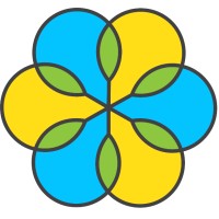 Dialogical Consulting Inc. logo - Similar company to Rigi Consulting Inc