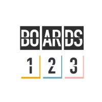 Boards123 logo - Similar company to Comprehensive Disaster Response Services