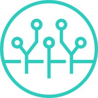 Meadow AI logo - Similar company to Modus