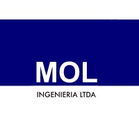 MOL Ingeniería Ltda. logo - Similar company to 122 Homes