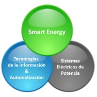 eXDCi Solutions logo - Similar company to Hamatec