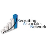 Recruiting Associates Network