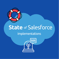 State of Salesforce Implementations (SOSi) logo - Similar company to Rugmorph