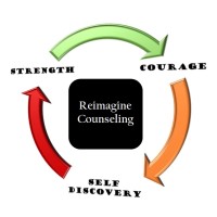 Reimagine Counseling logo - Similar company to Trust Therapeutics, Llc