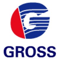 Shandong Gross Import & Export Co.,Ltd logo - Similar company to Mosinter Group Limited