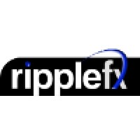 Ripplefx