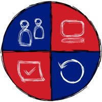 Software Crafters Alicante logo - Similar company to Software Crafters Québec